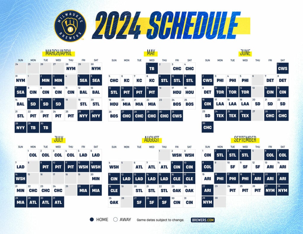Analyzing The Brewers' 2024 Roster:  2 Crucial Losses, 2 Easy Goodbyes