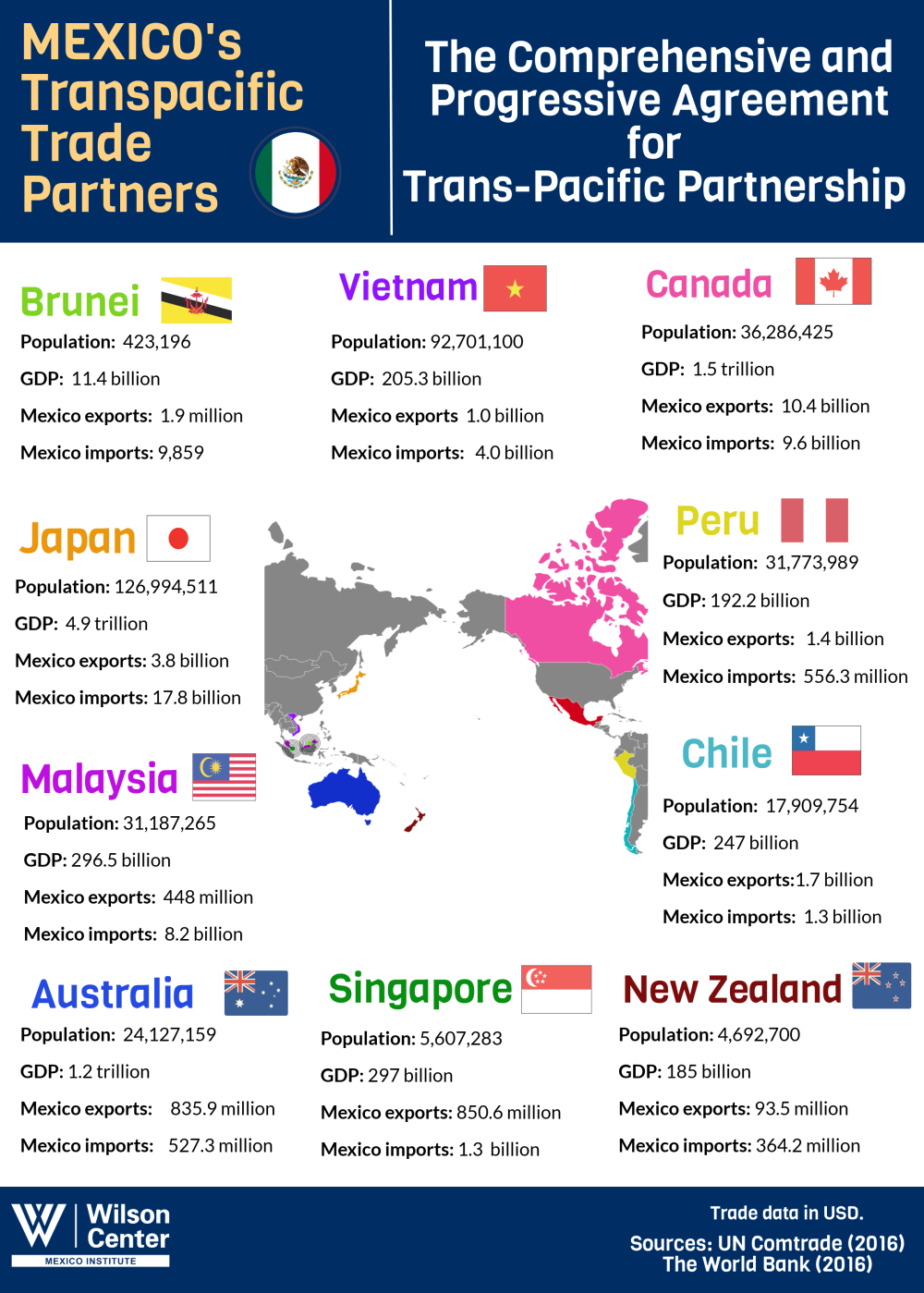 Aramco And BYD Explore EV Technology Partnership: Implications For The Global Automotive Industry Aramco And BYD Explore EV Technology Partnership: Implications For The Global Automotive Industry