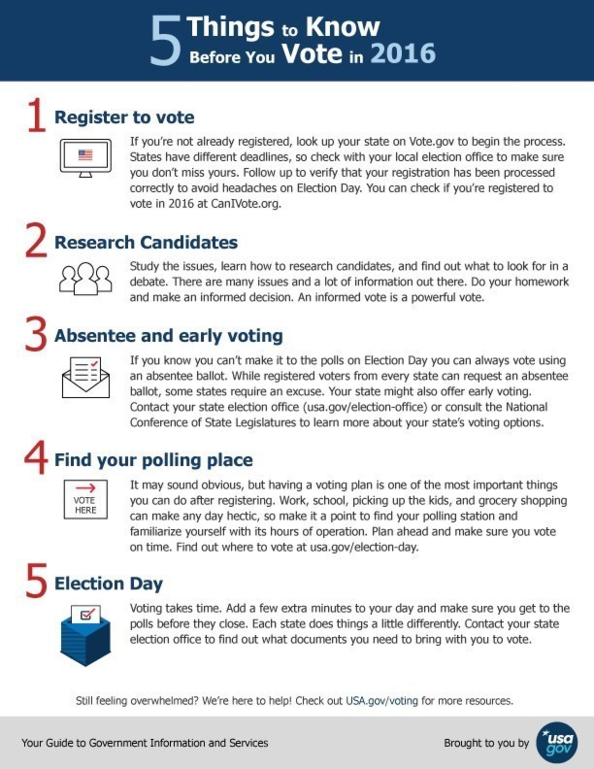 Before You Vote Liberal: William Watson's Platform Analysis Before You Vote Liberal: William Watson's Platform Analysis