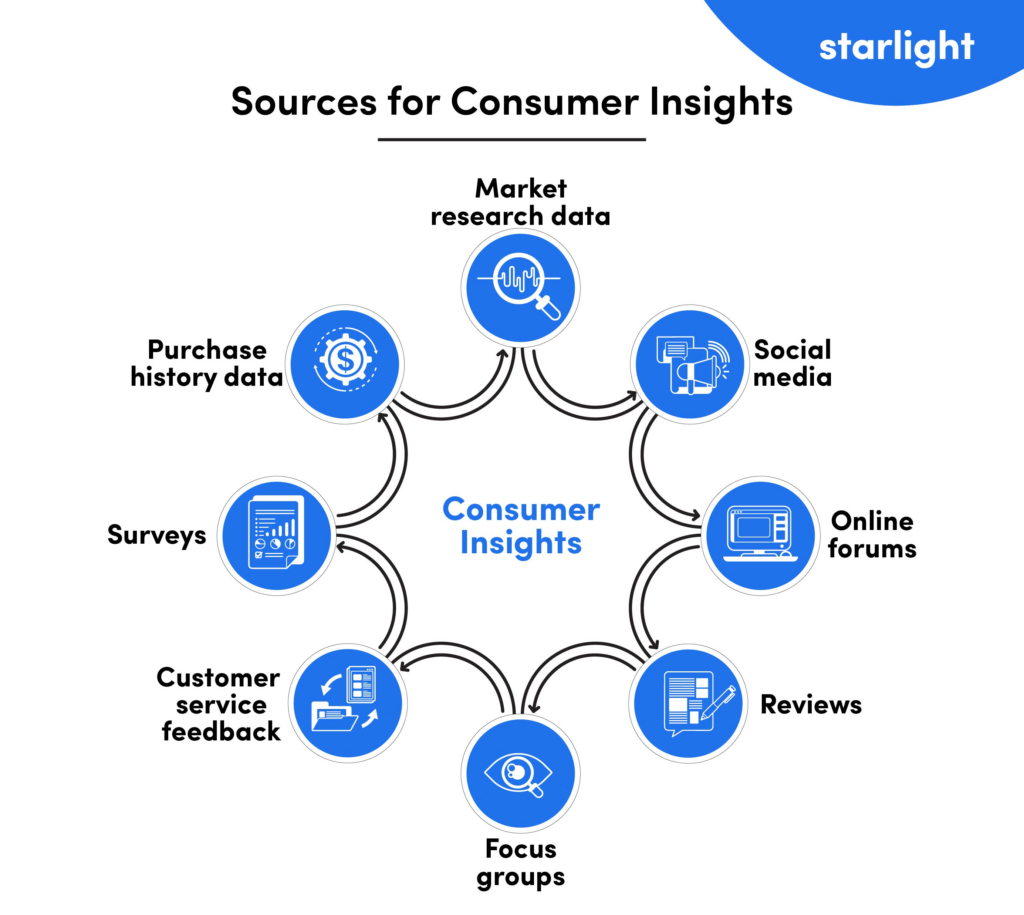 Designing For Humans In The AI Era: Insights From Microsoft's Design Chief Designing For Humans In The AI Era: Insights From Microsoft's Design Chief