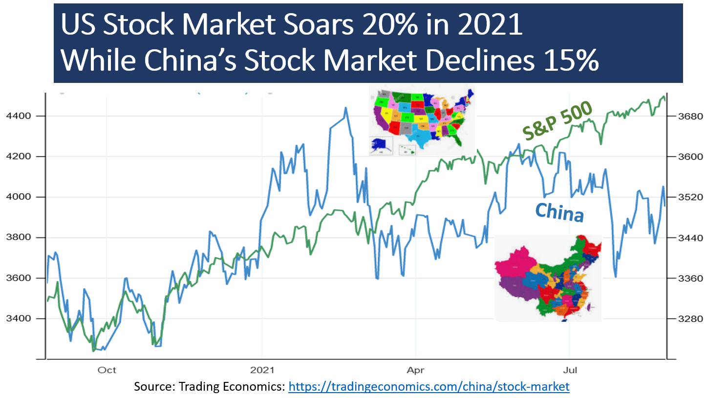 Hong Kong's Chinese Stock Market: A Rally Fueled By Trade Hopes Hong Kong's Chinese Stock Market: A Rally Fueled By Trade Hopes