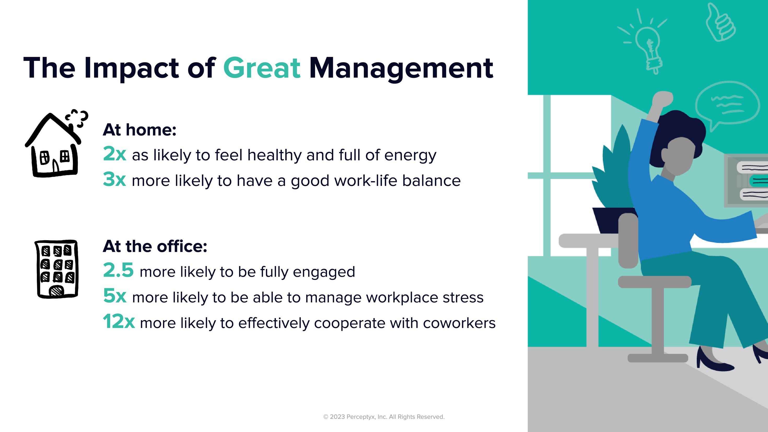 Middle Management's Impact On Employee Satisfaction And Business Performance Middle Management's Impact On Employee Satisfaction And Business Performance