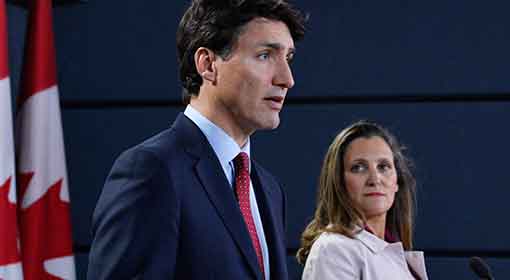 Record Canadian Investment In US Equities Amidst Trade War Record Canadian Investment In US Equities Amidst Trade War