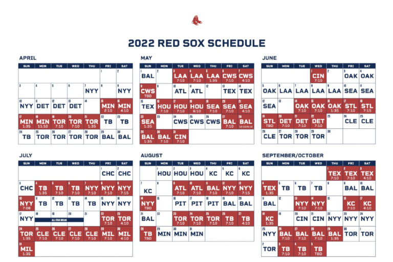 Red Sox 2025: ESPN's Unexpected Season Forecast Red Sox 2025: ESPN's Unexpected Season Forecast