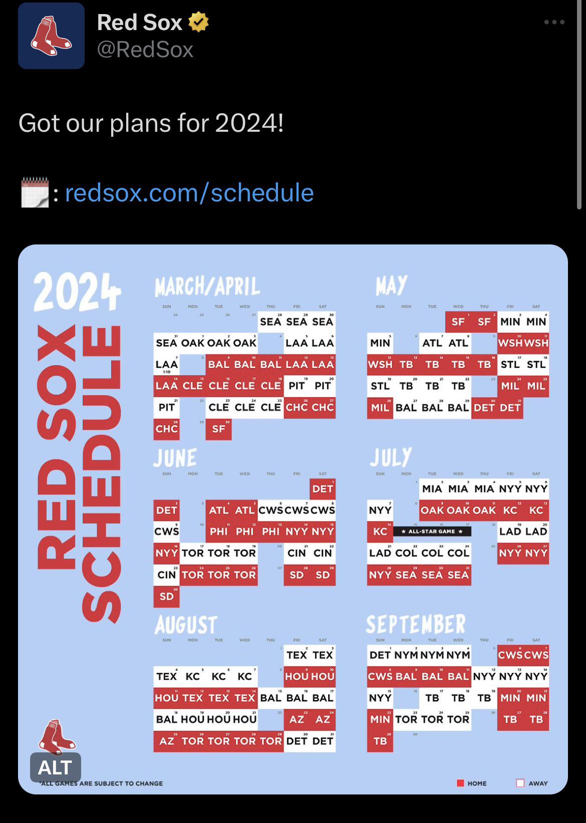 Red Sox 2025 Season: ESPN's Controversial Prediction Analyzed Red Sox 2025 Season: ESPN's Controversial Prediction Analyzed
