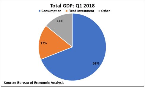 Trump's Economic Agenda: Who Pays The Price? Trump's Economic Agenda: Who Pays The Price?